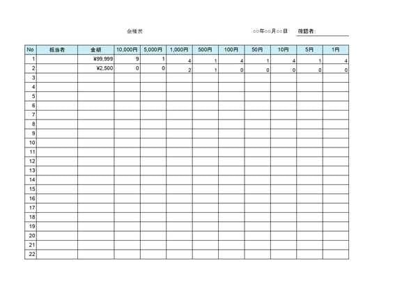 金種表のひな形（テンプレート）