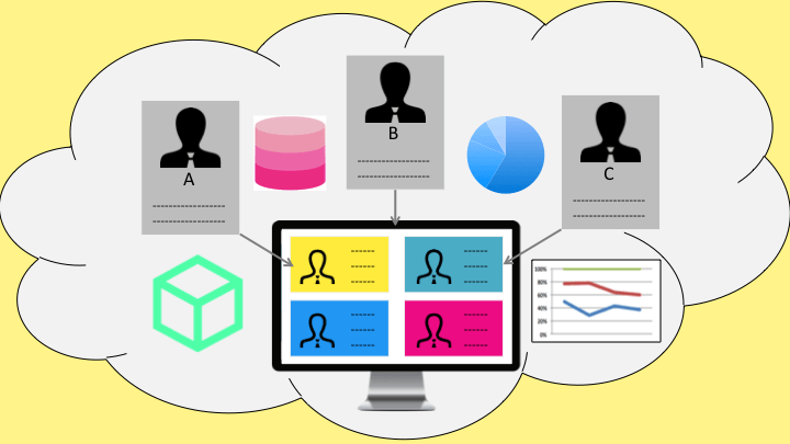 人事システムとは？おすすめクラウドツール比較 – 機能と導入するメリット
