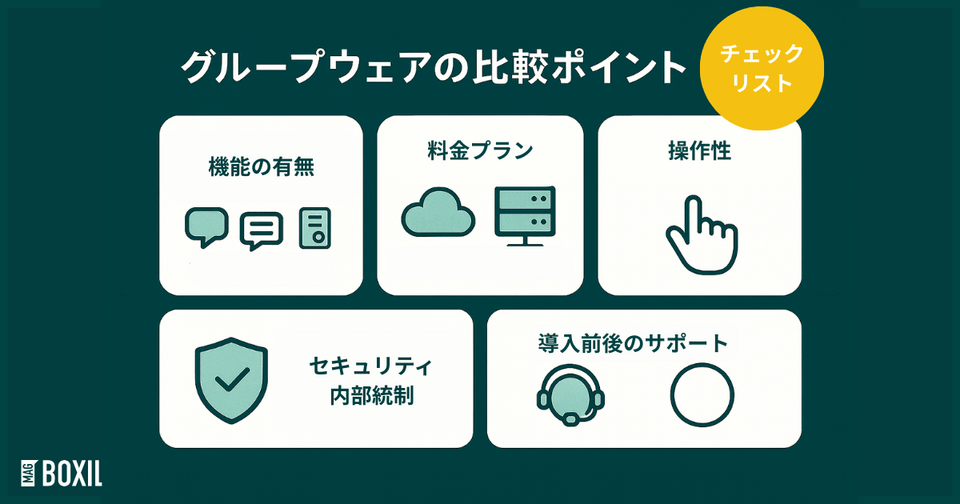 グループウェアの比較ポイント
