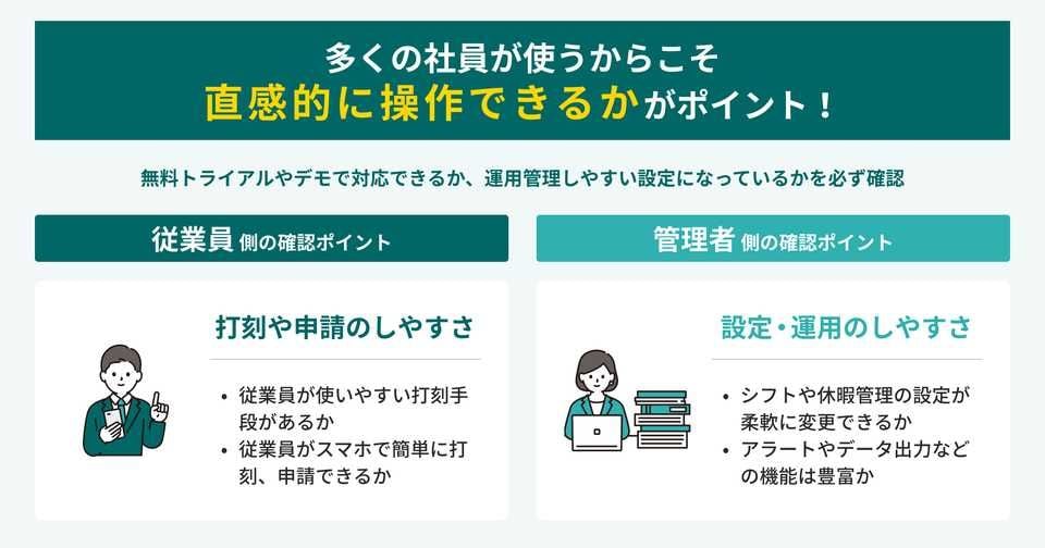 勤怠勤怠システムの操作性を確認