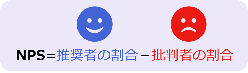 NPSの計算方法