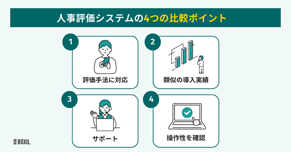 人事評価システムの比較ポイント