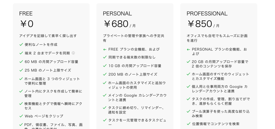 Evernoteのプランは3種類(出典:Evernote 公式サイト)