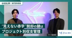 スモールビジネスの情熱を黒字に変える‐freee販売のプロジェクト別収支管理で”見えない赤字”脱却へ  [PR]
