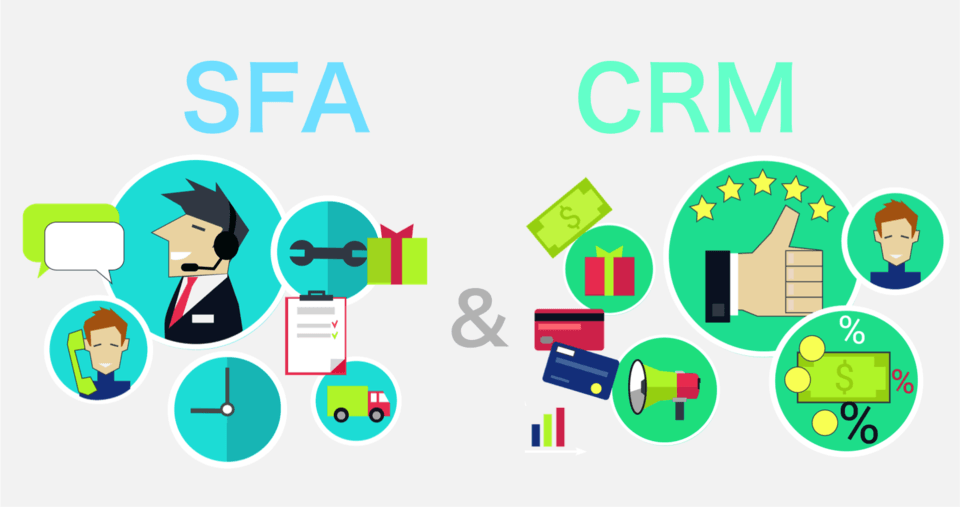 SFAとは？意味やCRMとの違いを図解 – 営業活動を効率化するシステム選びのポイント