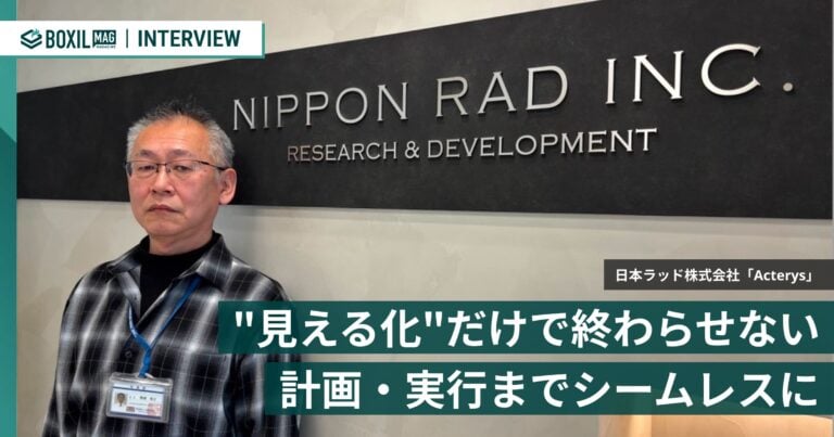 ”見える化”にとどまらないBIツール「Acterys」　使い慣れたMicrosoft環境で計画・実行までシームレスに