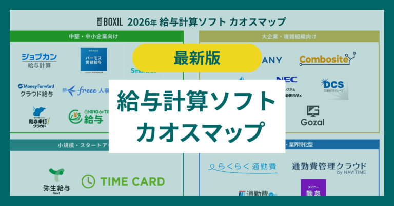給与計算ソフトのカオスマップ！タイプ別に人気サービスを一覧で紹介