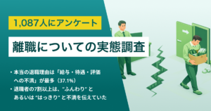 【1,087人調査】離職の実態アンケート　退職理由の本音と建前 | 退職者の7割は不満のサインあり