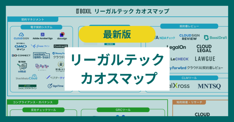 リーガルテックのカオスマップ 電子契約やAI活用にも注目