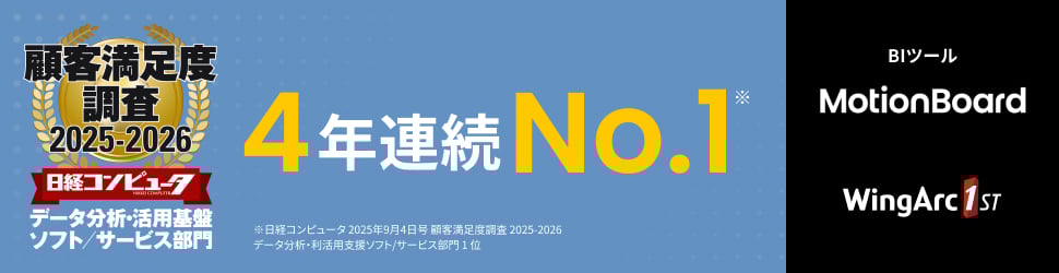 ウイングアーク１ｓｔ（BIツール）