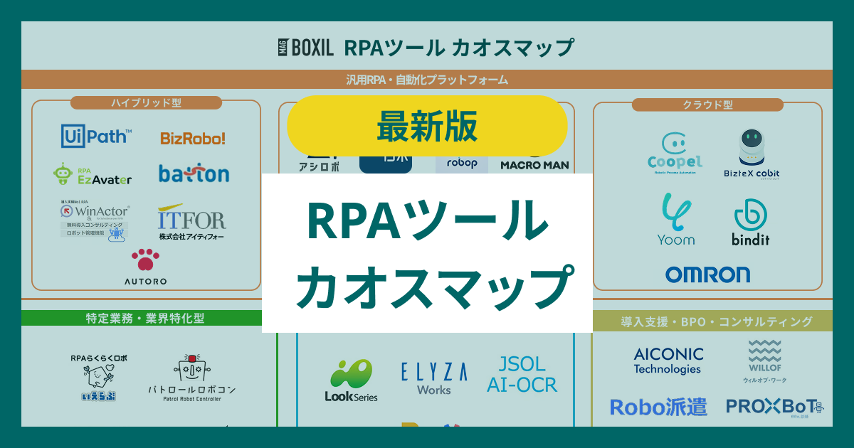 RPAツールカオスマップ アイキャッチ
