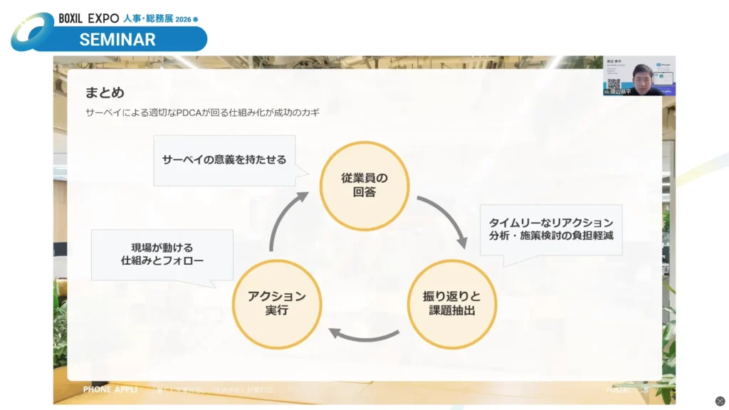 組織改善を成功に導く3つのカギ