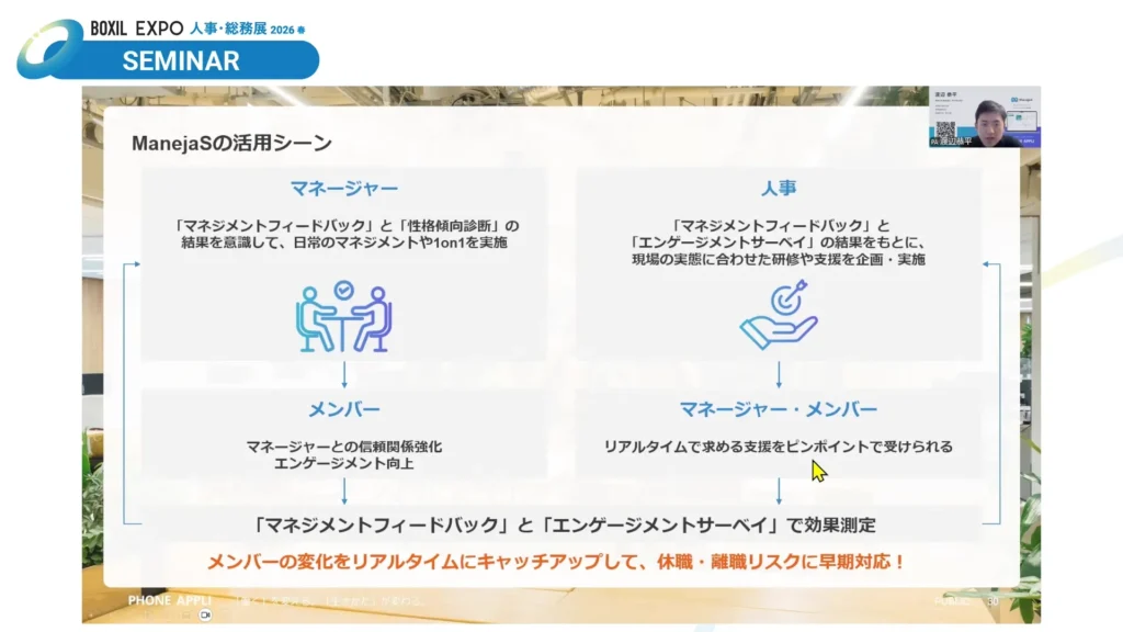 ManejaS活用イメージ