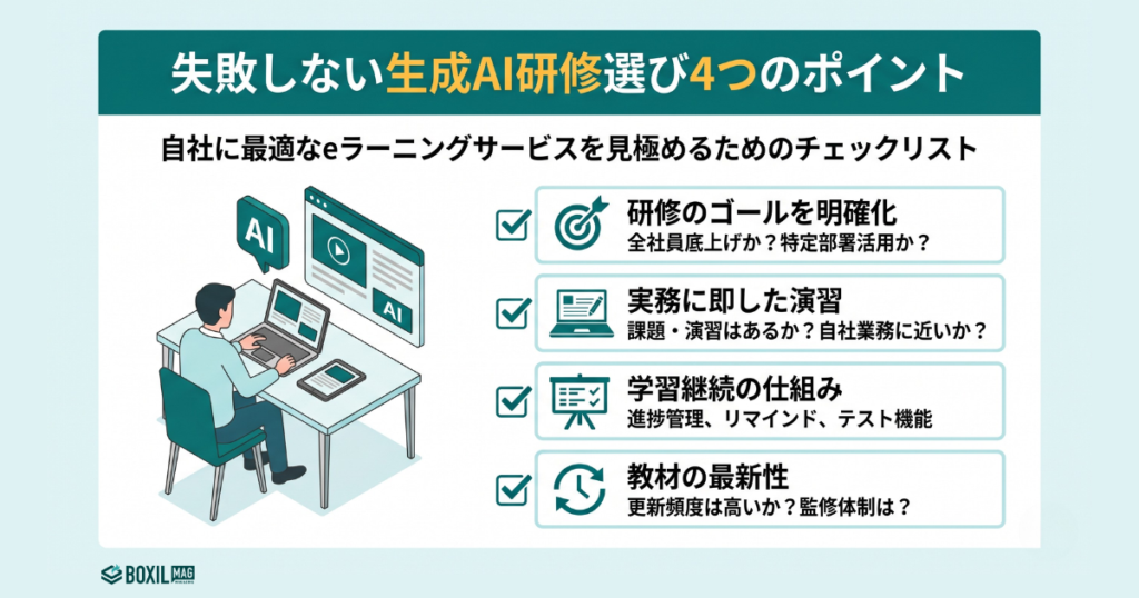 失敗しない生成AI研修選び4つのポイント