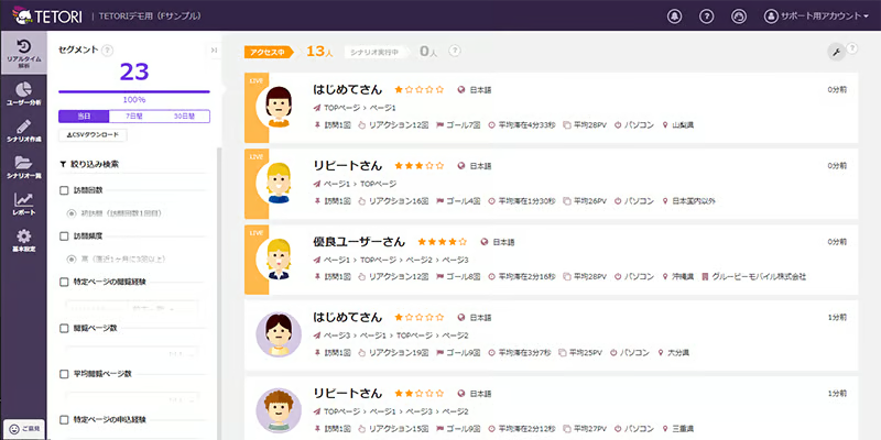 TETORI利用イメージ