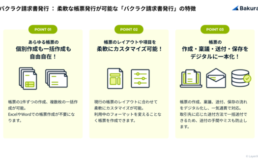 バクラク請求書発行のUI画面
