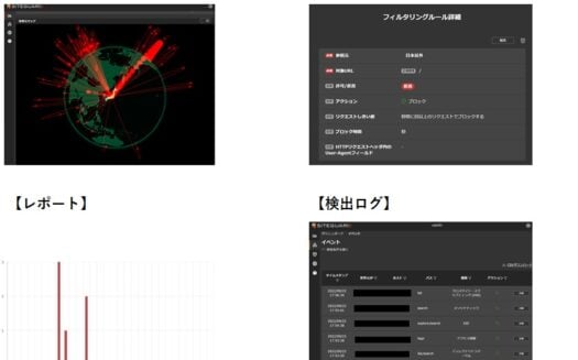 SiteGuard Cloud EditionのUI画面