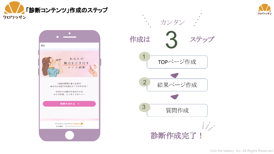 クロワッサンのUI画面