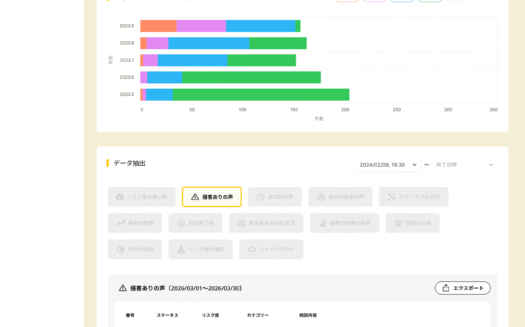 coe companyのUI画面