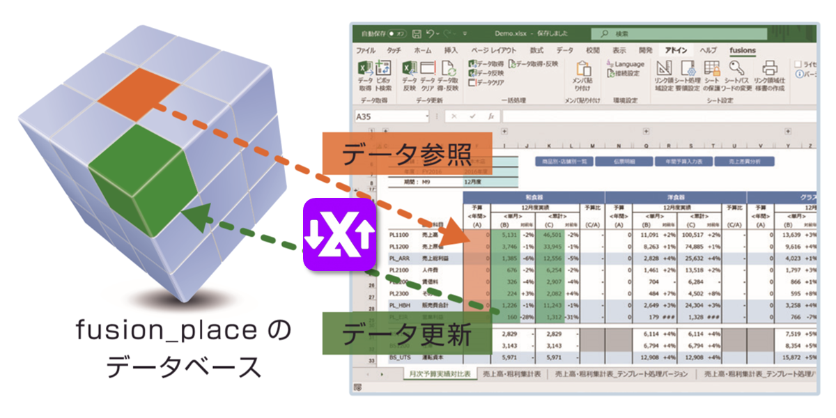 fusion placeのUI画面