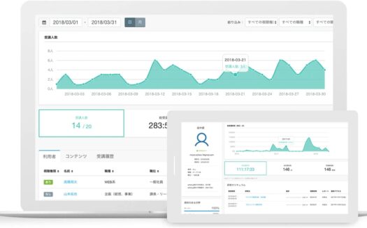 Schoo for BusinessのUI画面