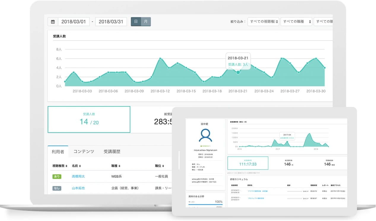 Schoo for BusinessのUI画面