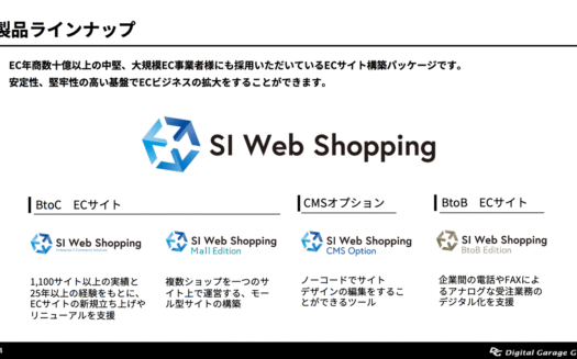 SI Web ShoppingのUI画面