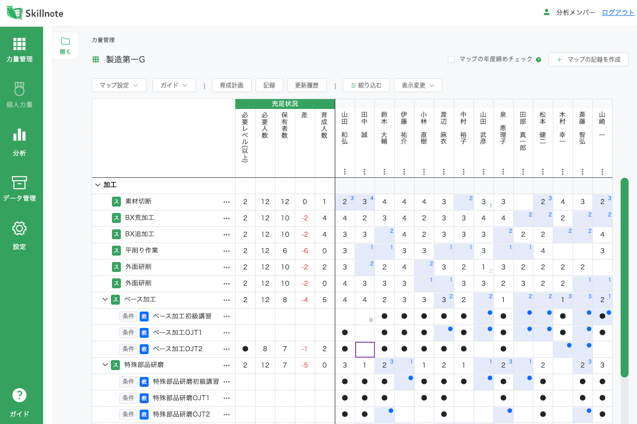 SkillnoteのUI画面