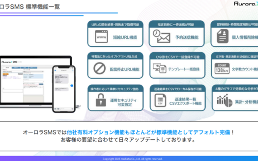 オーロラSMS by メディアSMSのUI画面