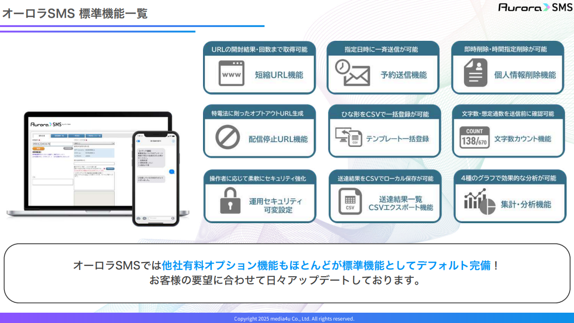 オーロラSMS by メディアSMSのUI画面