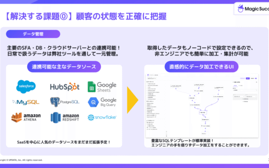MagicSuccessのUI画面