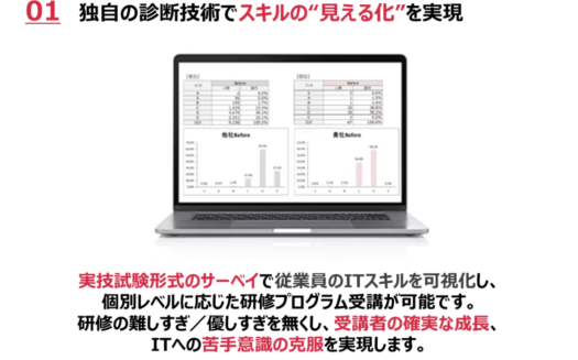 i-Company LearningのUI画面