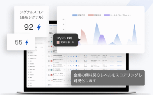 Sales MarkerのUI画面
