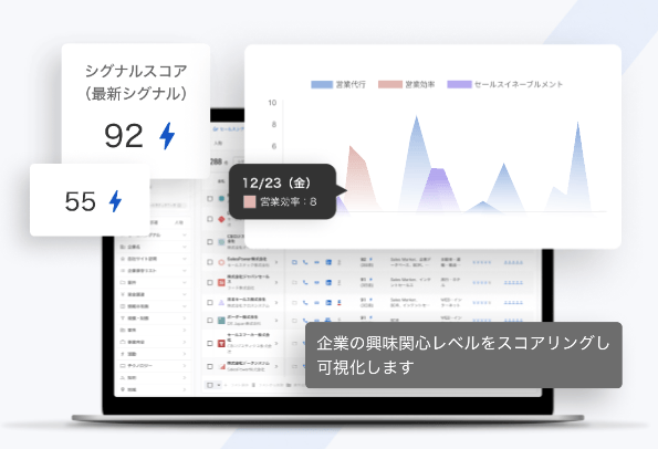 Sales MarkerのUI画面