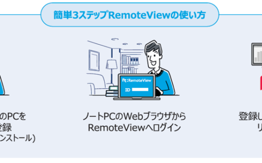 RemoteViewのUI画面