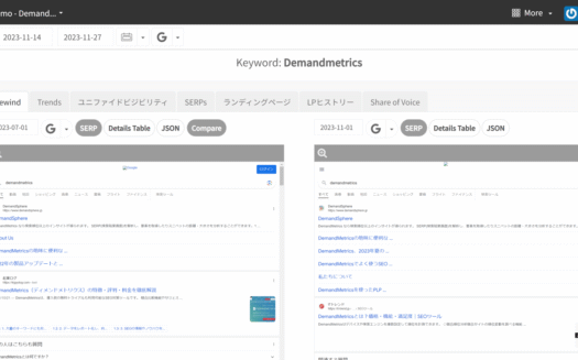 DemandMetricsのUI画面