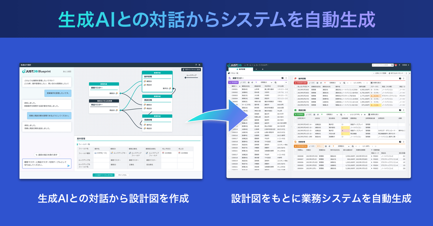JUST.DBのUI画面