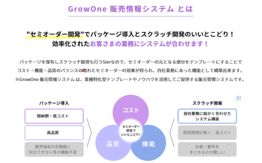 GrowOne 販売情報システムのUI画面