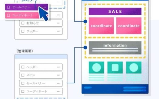 futureshopのUI画面