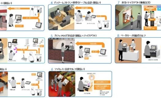FScompassNSのUI画面