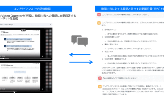 Video QuestorのUI画面