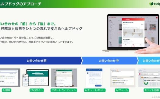 ヘルプドッグのUI画面