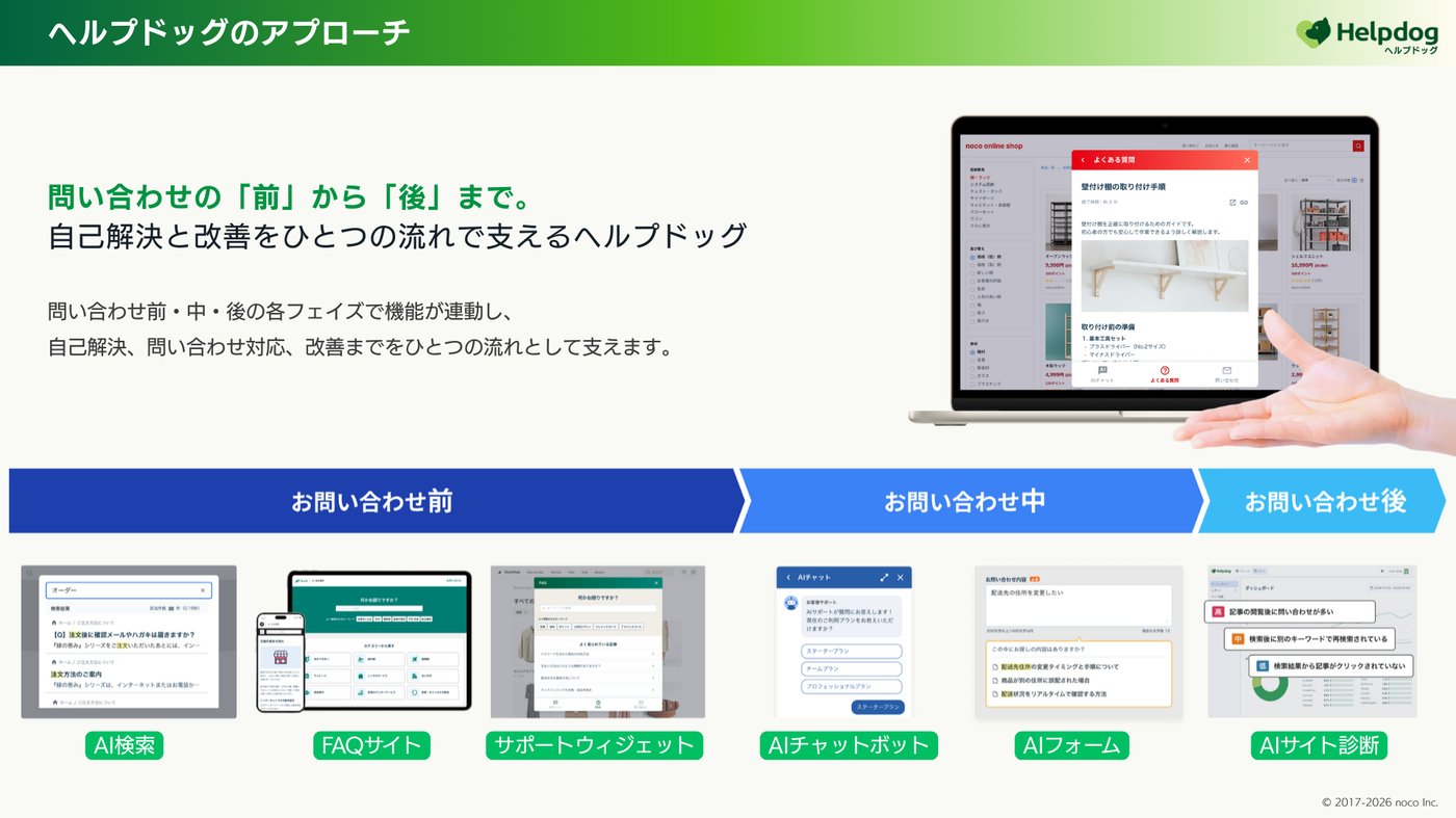 ヘルプドッグのUI画面