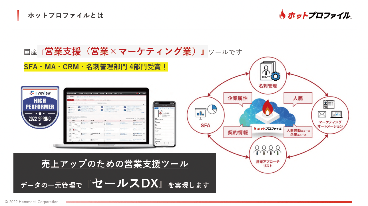 ホットプロファイルのUI画面