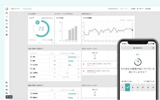 WevoxのUI画面
