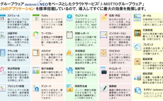 J-MOTTOグループウェアのUI画面
