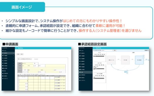 StyleflowのUI画面