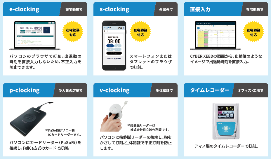 CYBER XEEDのUI画面