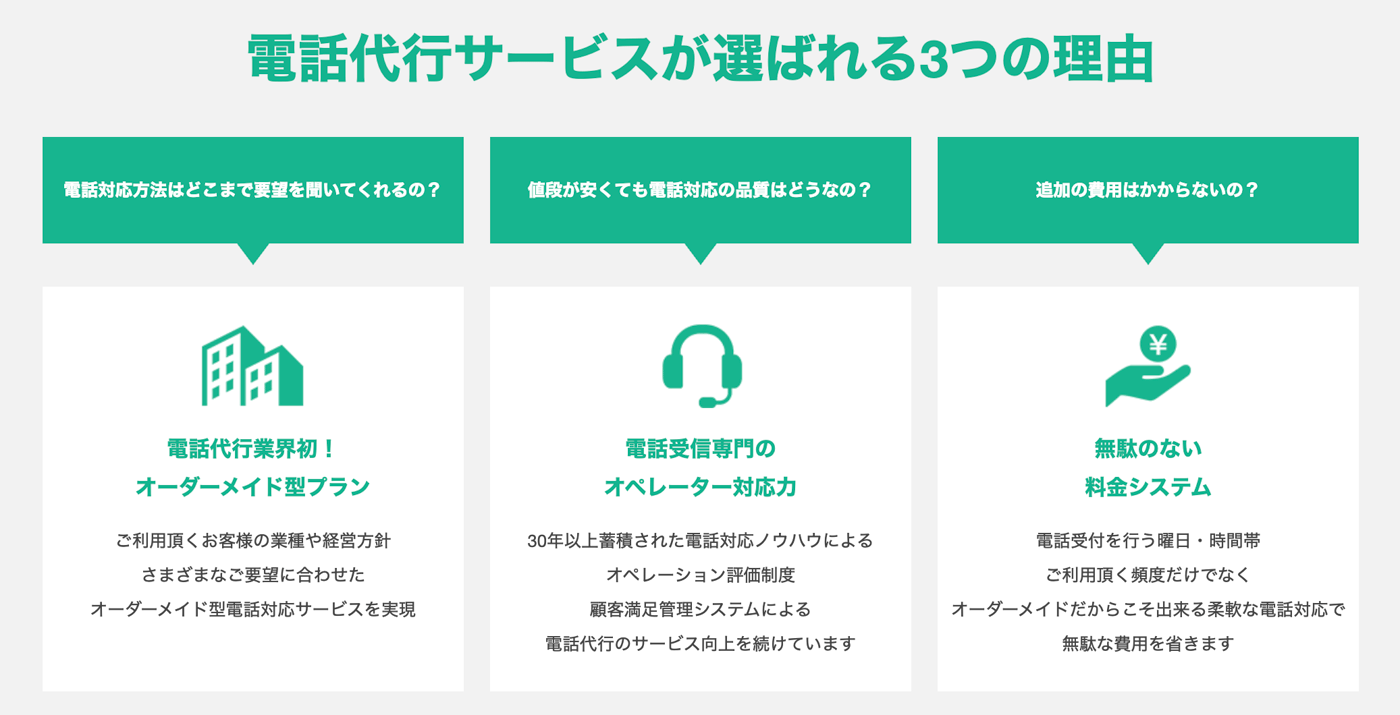 電話代行サービス（提供元：電話代行サービス株式会社）のUI画面