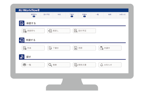 楽々WorkflowIIのUI画面